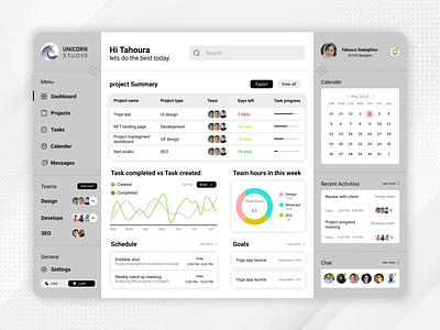 Project Management Dashboard