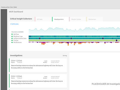 Alternate view of graphs for dashboard dashboard ui design ux design wip