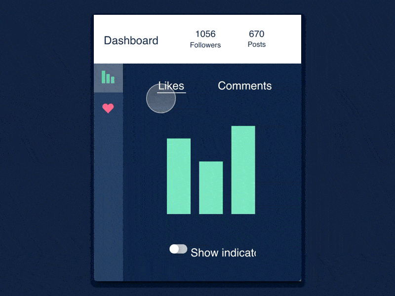 Interactive Dashboard ux ui ux feeds likes comments interaction dashboard