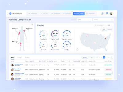 Worker Compensation adobe xd design analytics animation bar chart chart clean dashboard clinic dashboard health record map medical dashboard popup saas app saas design table ui interaction web app web app design web application design