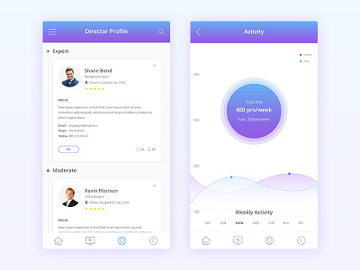Profile and Activity screen app appscreen directory employee ios landing mobile page ui ux