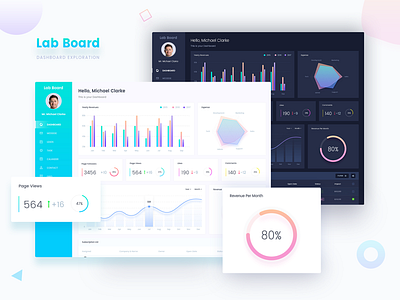 Lab Board Dashboard Presentation activity bar chart best crm dashboard graph line chart list radar chart table ui ux web app