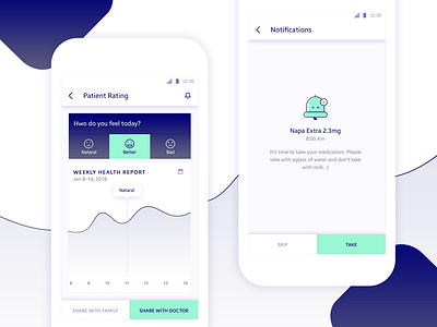 Patient Rating & Notification Screen dashboard line chart medical app medication app medication progress medicine control app notification rating reminder schedule