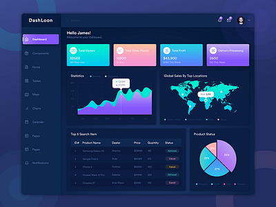 DashLoon Admin Dashboard admin analytics dashboard charts crm dark dashboard html5 template line chart pie chart