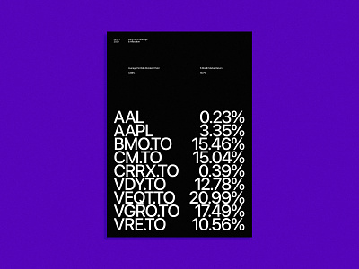 Investment Portfolio design invest market poster poster a day poster design purple stock market stocks trading typography typography poster