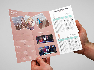 Jouve Trifold Brochure