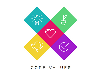 Core Values