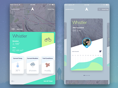 Zwerver Adventure App android cards gps graphs ios maps material design minimalist mobile navigation ui ux