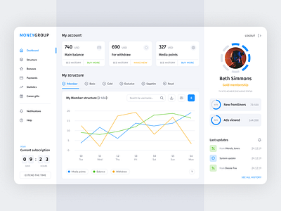 Money making platform account analytics balance clean clear countdown dashboard data design finance minimalistic profile ranking statistic ui user interface ux web