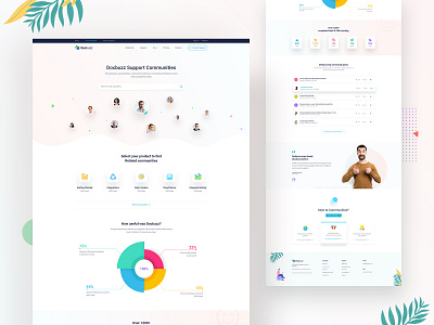 Support Community Landing page branding clean community creative creative design doc docs help center illustration support support community support page typography uiux web design