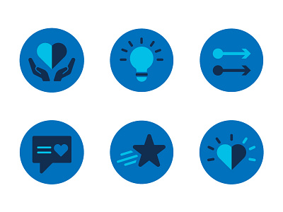 Customer service icon system