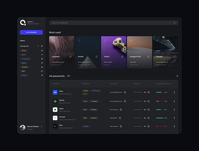 Password manager app black branding category dark list password product design table tags ui uiux ux webdesign website website builder