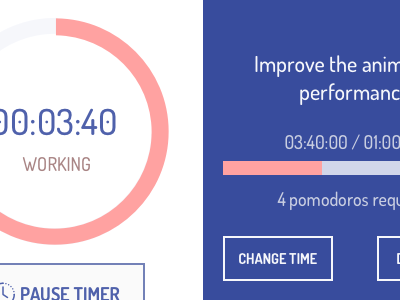 Paskman - Pomodoro based task manager app pomodoro productivity tablet tasks ui ux