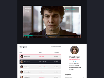 Player actor cinema film player ui video