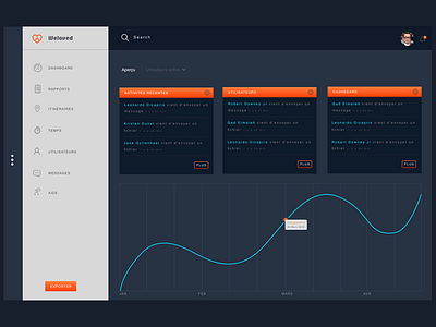 Analytics Dashboard account analyrics apple dashboard fullscreen macbook responsive