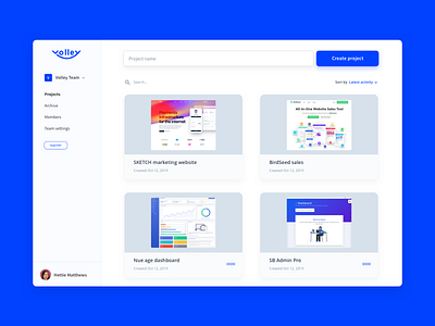 Projects dashboard