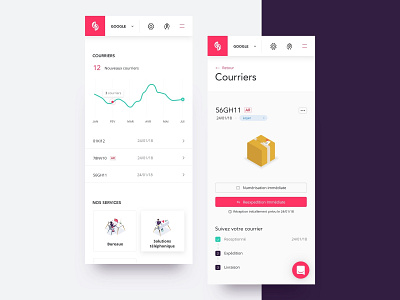 Dashboard Mobile Version agency dashboard design illustration mobile product ui ux