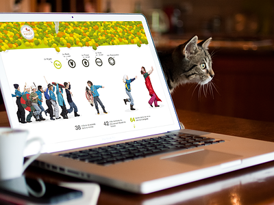 Scouts lavaux apple cat fun include khat kids scout swiss web webdesign