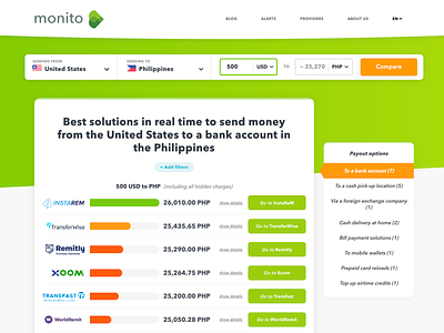 Stop overpaying when sending money abroad fintech green money app money transfer swiss ui ux webdesign
