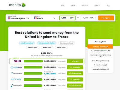 Monito - Stop overpaying when sending money abroad branding flat minimal monito swiss design ui ux design web webdesign