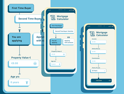 Daily UI #004 ui design ui design challenge