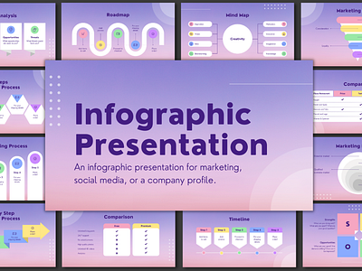 Infographical Presentations! branded presentation branding canva canva presentation design graphic design illustration logo ui vector