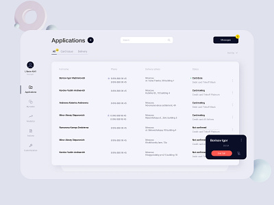 CRM  system for bank