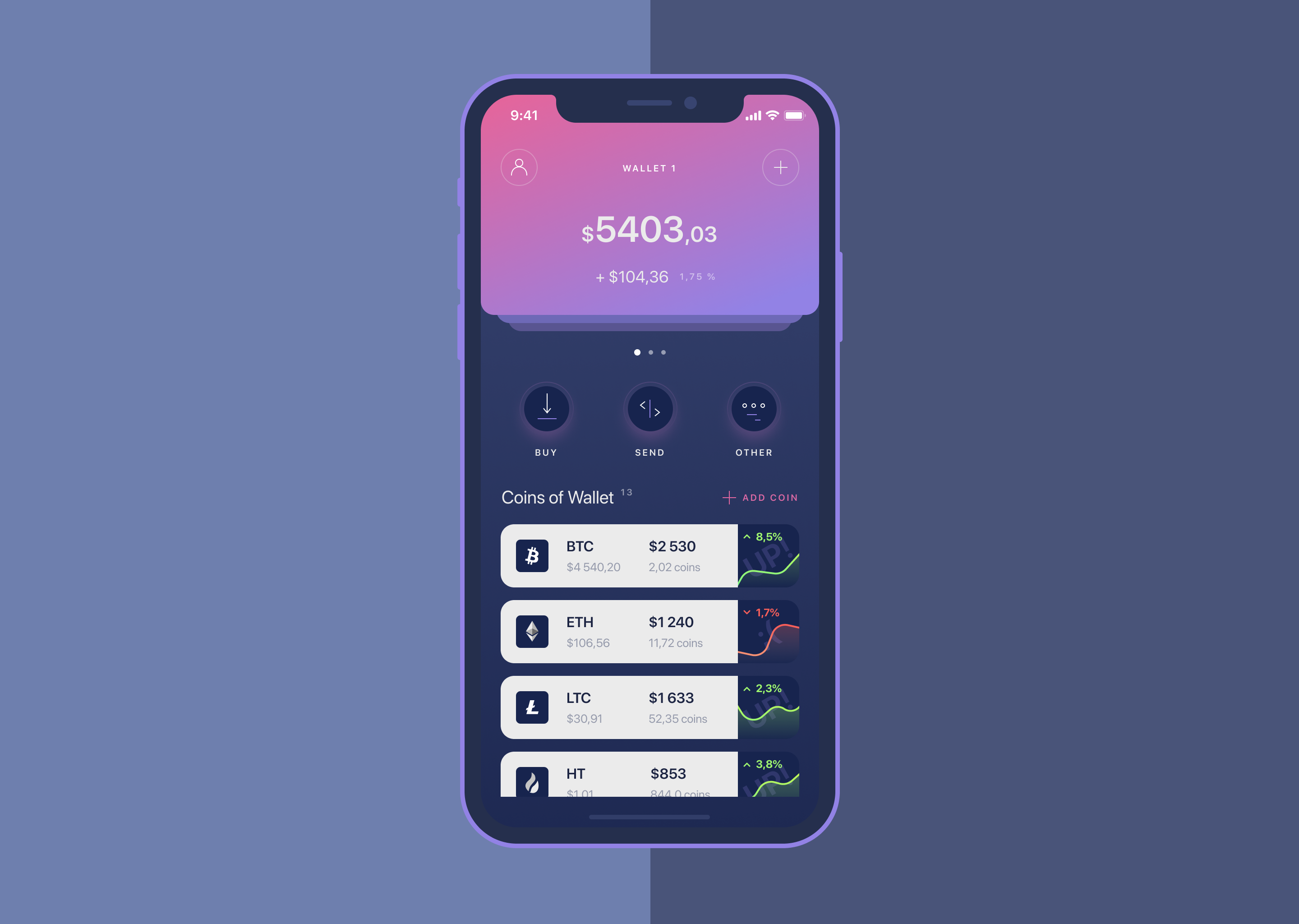 Crypto Wallet by Arthur Busilkov for Hypotyse on Dribbble