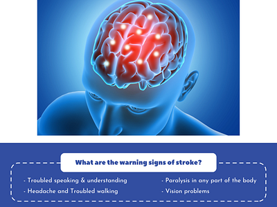 Warning Signs Of Stroke by Sri Ramakrishna Hospital on Dribbble