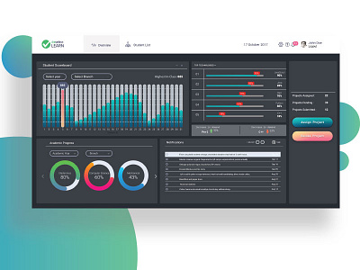 University Dashboard