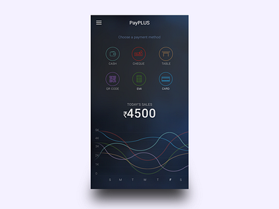 POS Mobile App concept dark theme dashboard ios minimal mobile app point of sale transactions ui ux