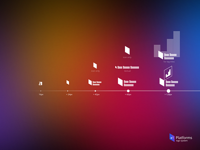 About x1 Platforms logo system