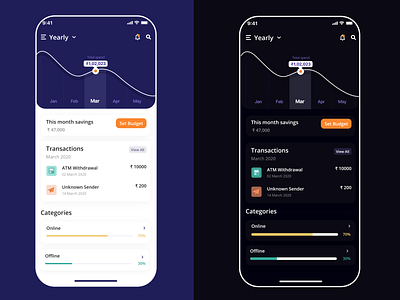 Money Manager App UI