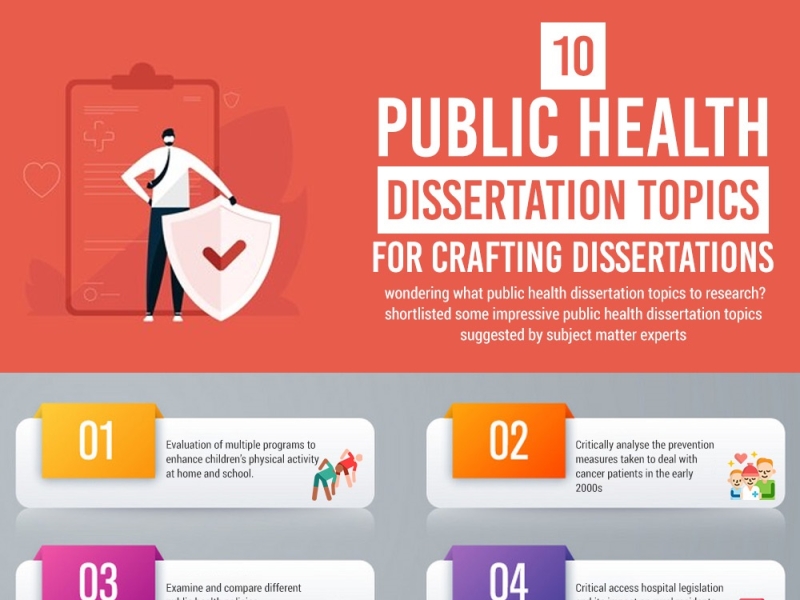 public health dissertation topics uk