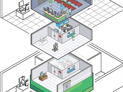 Isomtric Care Home