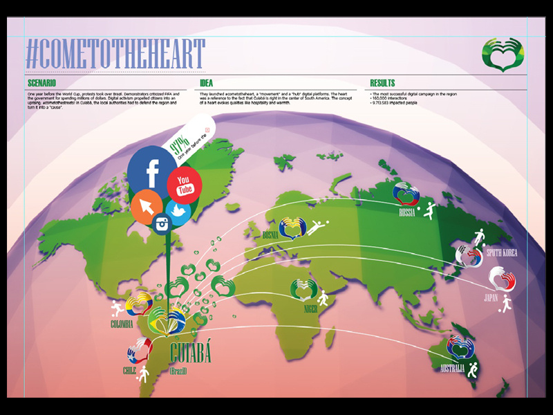 low poly info graphic info graphic illustration 3d