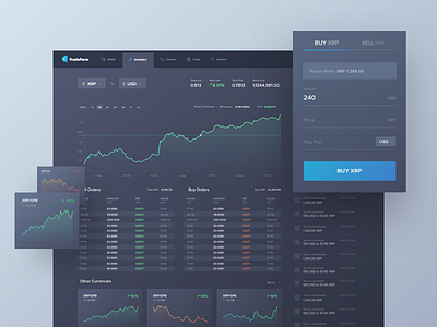 TradeFarm - cryptocurrencies trade-platform