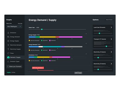 Climate Calculator