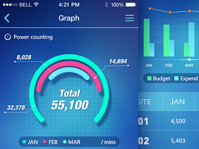 Graph UI app blue chart data graph phone quarter statistics table ui
