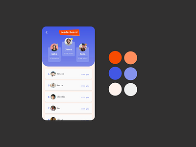 Daily UI 019 - Leaderboard