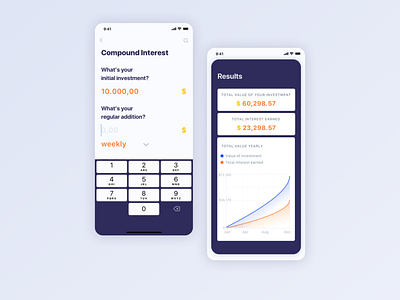 Calculator - Financial app - Daily UI 004 app daily ui dailyui dailyui 004 design finance app financial app mobile mobile app ui ui ux design uidesign