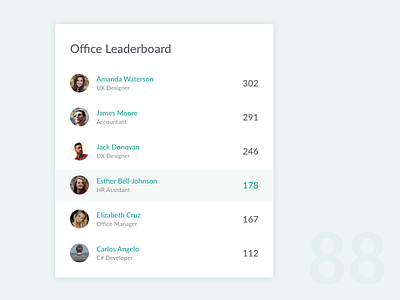 Day 88 - Leaderboard 100dayuichallenge green leaderboard mint modal window natural popup