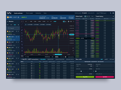 Idax Cryptocurrency Exchange