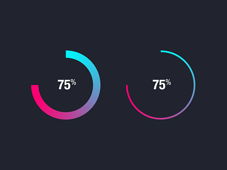 Pie Charts by sebastiaan scheer on Dribbble