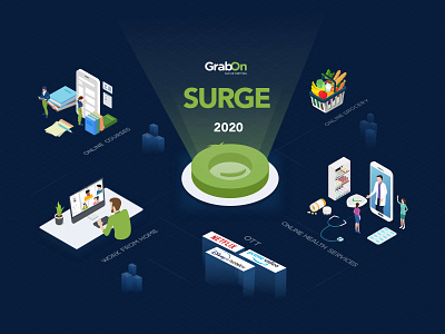 GrabOn Surge 2020 branding ecommerce flat design grabon illustration isometric sketchapp ui uiux vector