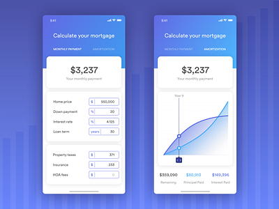 Mortgage Calculator app screen calculator dailyui day004 ui