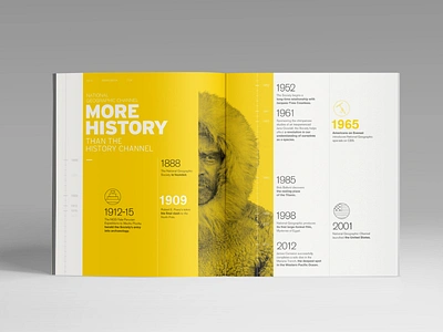 Nat Geo Brandbook channel geographic international layout natgeo timeline type typography