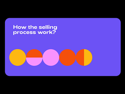 Selling Process animation article clean editorial fast growing finance finance app fitech geometric growth illustration met metaphor minimal motion process sellging simple startup teaser