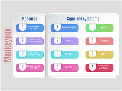 Info graphic. Presentation design.