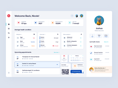 Wet Noses - Health & Care Dashboard